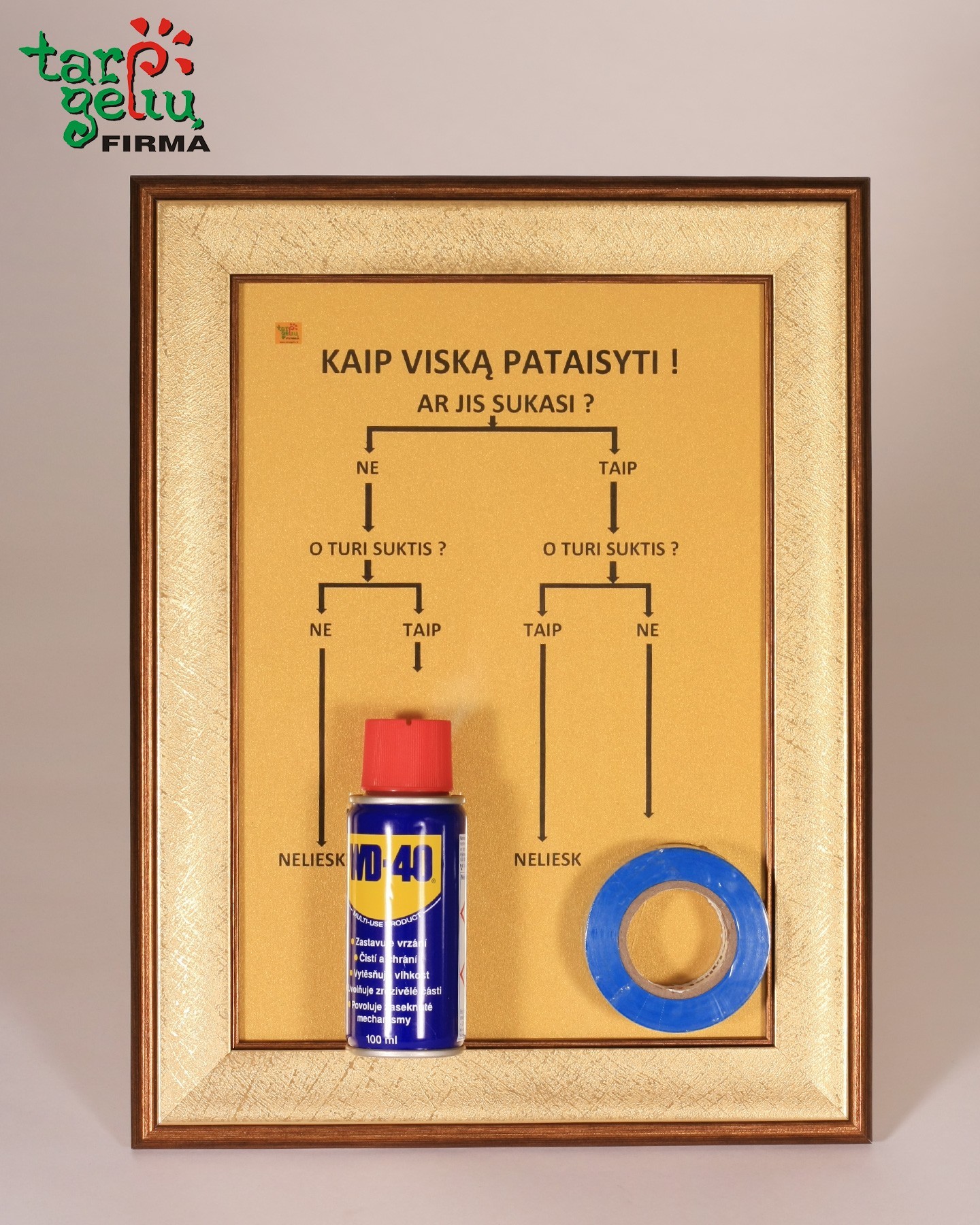 "Kaip viską pataisyti"